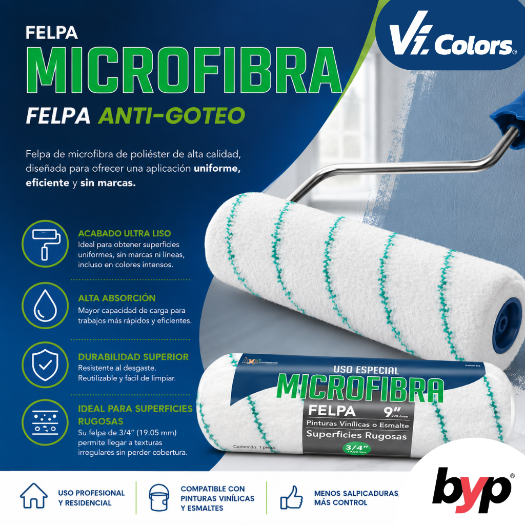 Felpa microfibra antigoteo 9" x 3/8"
