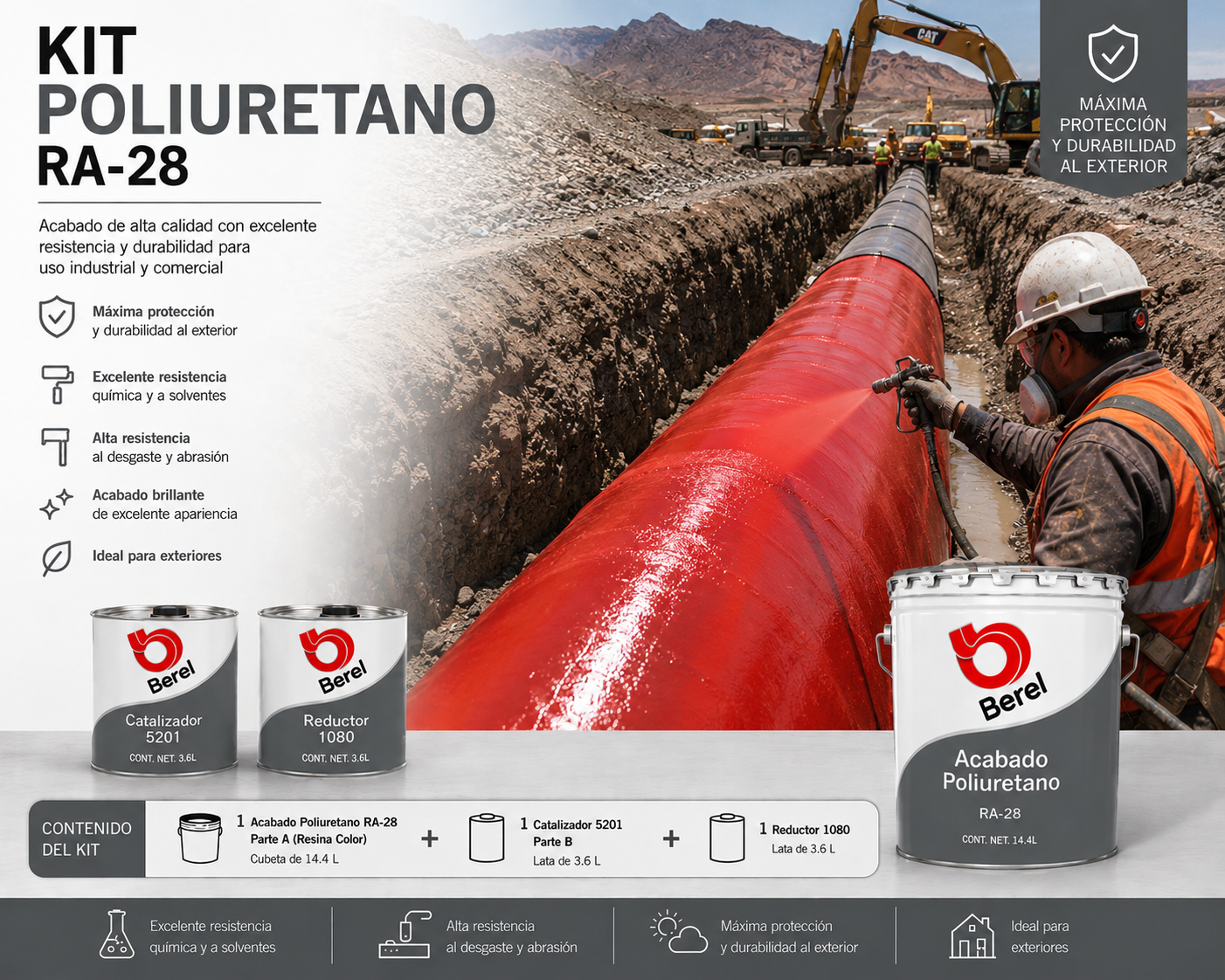 Poliuretano RA-28 Berel Kit de Cubeta