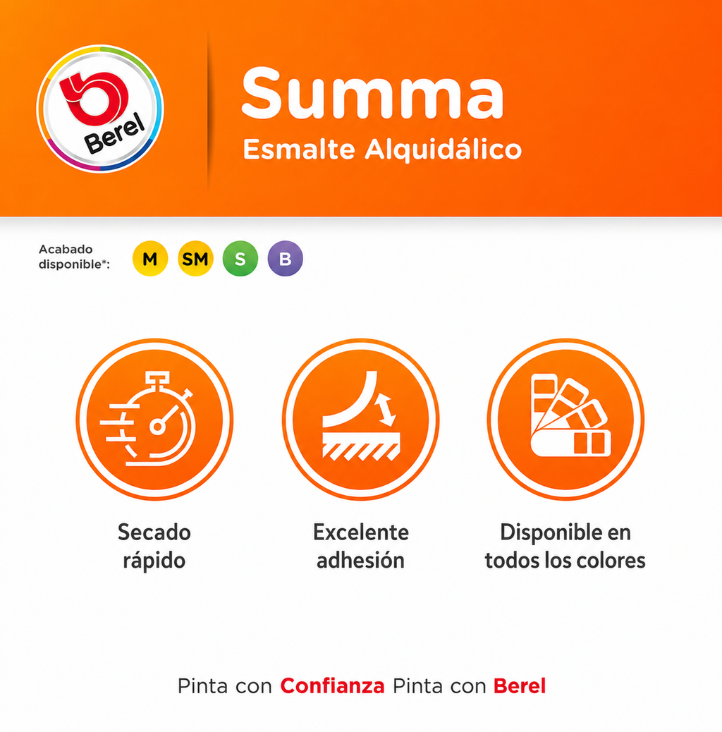 Esmalte Summa brillante 19 L